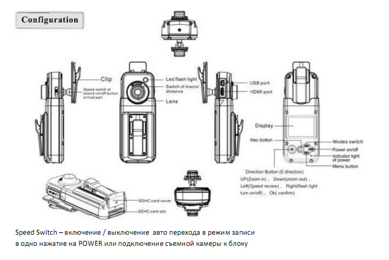 DATAKAM AR 700